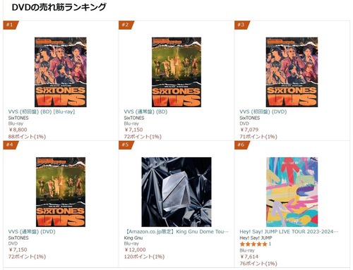AmazonDVDベストセラー