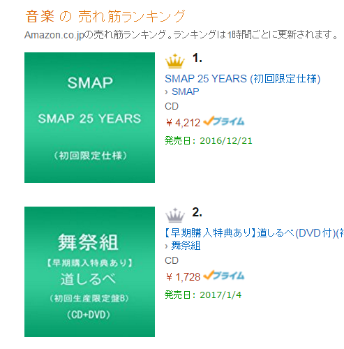 Smapベストアルバム 映像集がamazon売上ランキング1位に最浮上 Jnews1