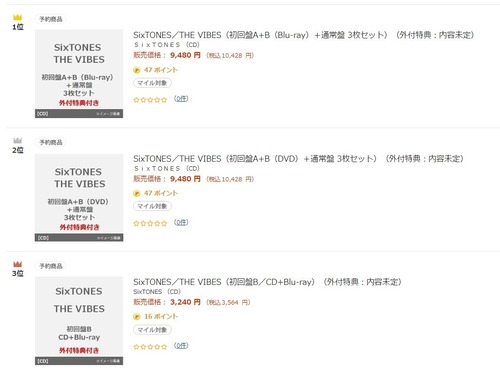 セブンネットランキング