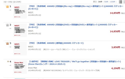 楽天ブックスランキング