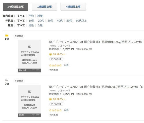 嵐 アラフェス At 国立競技場 Dvdがamazonやセブンネットで売上1位に浮上 Jnews1