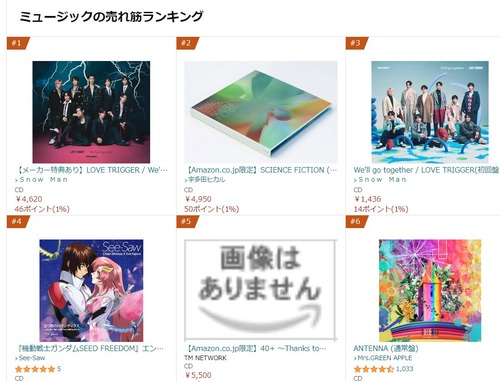 Amazonランキング