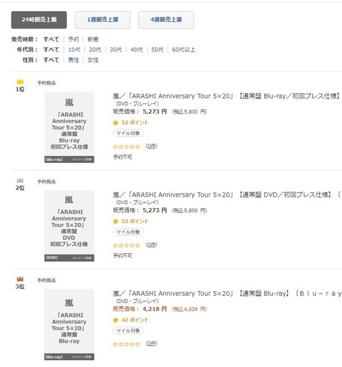 嵐 Arashi Anniversary Tour 5 Dvdがamazonやセブンネットで売り上げtop3独占 Jnews1