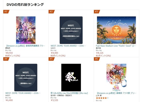 AmazonDVDベストセラー