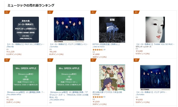 Amazonランキング