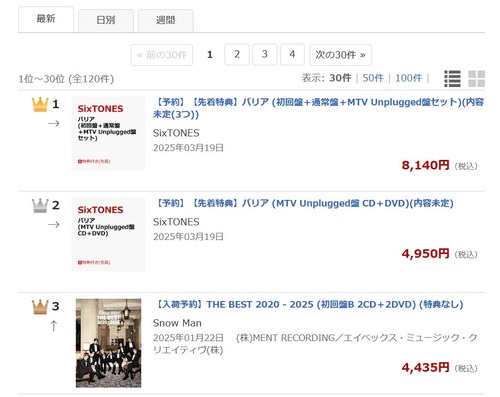 楽天ブックスランキング