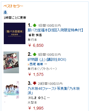 香取慎吾 服バカ至福本 がamazon売上ランキング1位に浮上 Jnews1