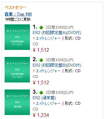 Amazon音楽トップセラー