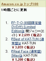 FTO2