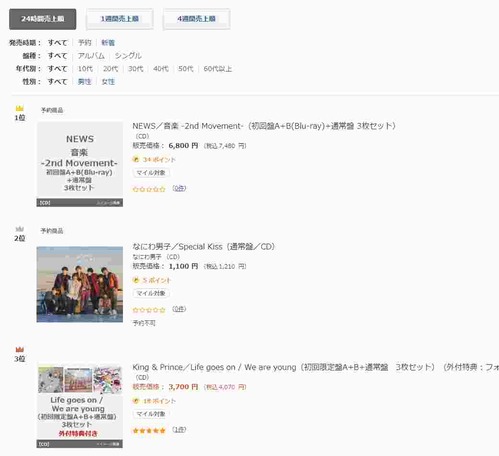 ���֥�ͥåȥ�󥭥�