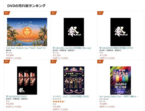 AmazonDVDベストセラー
