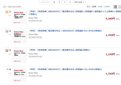 楽天ブックスランキング