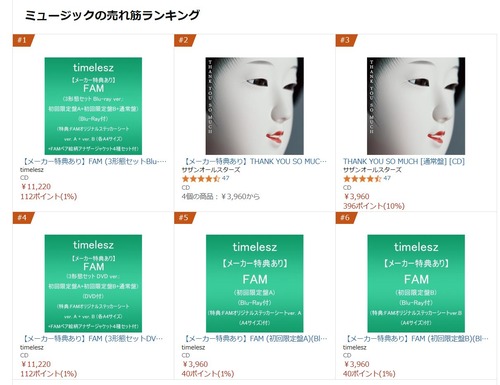 Amazonランキング