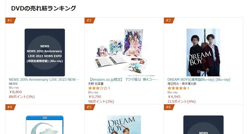 AmazonDVDベストセラー