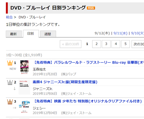 楽天ブックスランキング