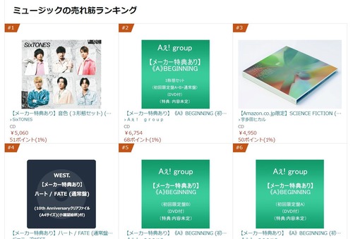 Amazonランキング