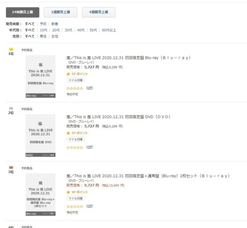 This Is 嵐 Live 12 31 Dvd がamazonやセブンネットで売上1位に浮上 Jnews1