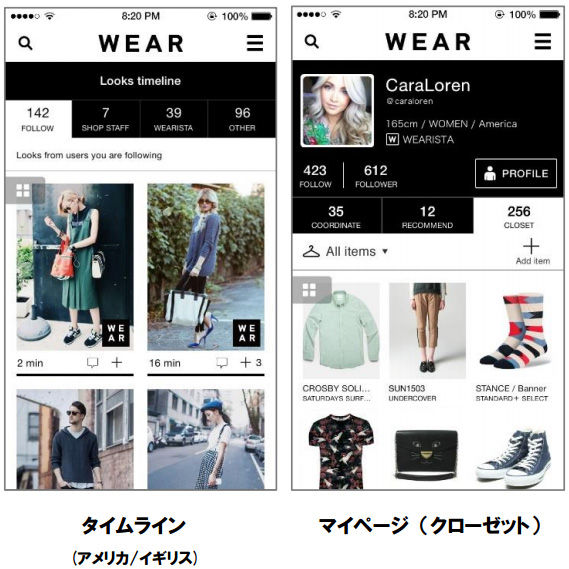 WEARタイムライン(アメリカ/イギリス)・マイページ(クローゼット)