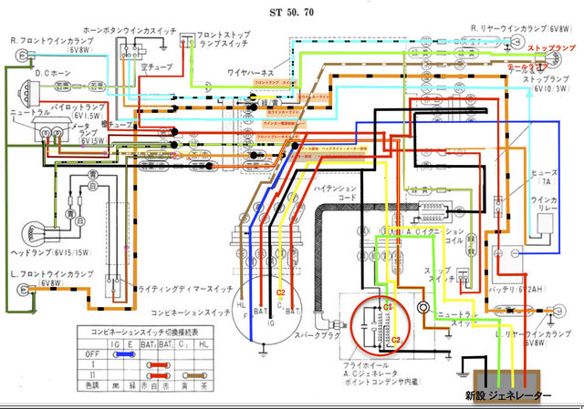 Dax St50ez レストア その 配線図 点火しない原因 My Old Dahon S