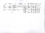 回転表2 1
