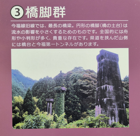 橋脚パネル