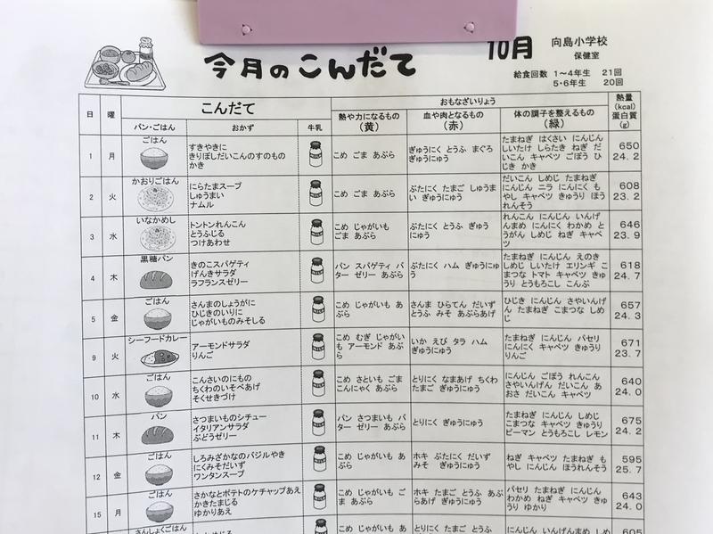 画像を等倍で表示します 画像