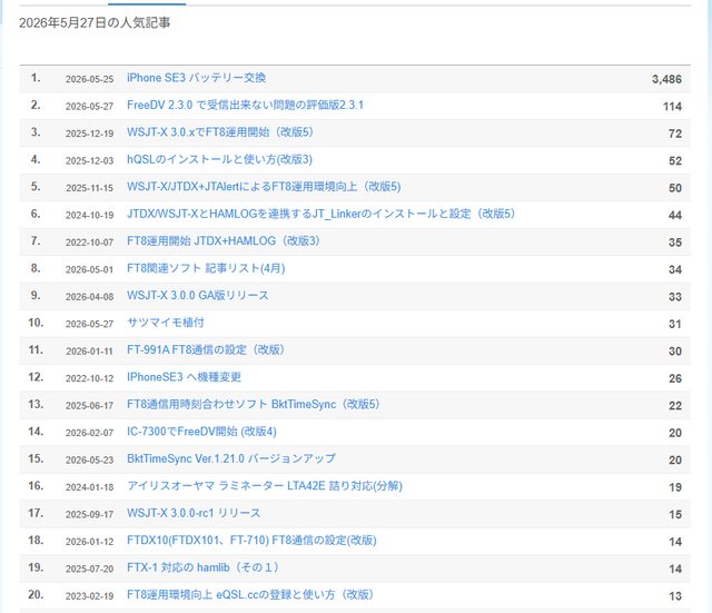 blog2