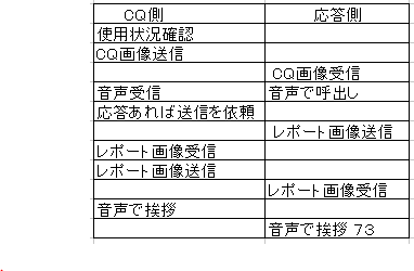 画像を等倍で表示します 画像