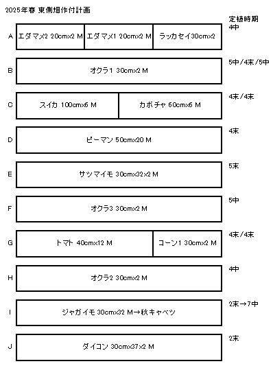 uetuke1