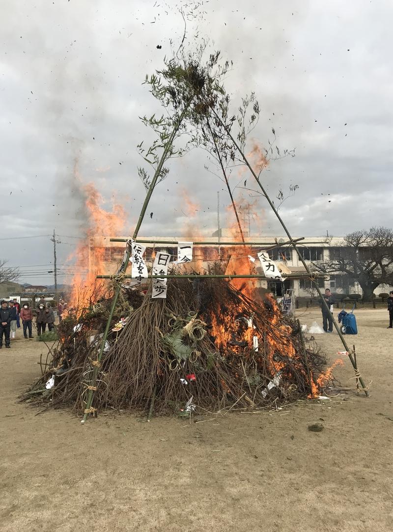 画像を等倍で表示します 画像