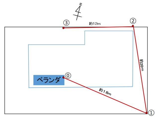エレメントルート.PNG