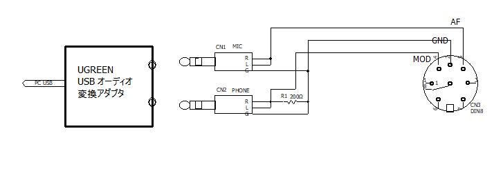 ICOM機 FT8用AUDIOケーブル作成 : 向島ポンポコ日記 ICOM機 FT8用AUDIOケーブル作成 : 向島ポンポコ日記