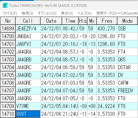 Hamlog2