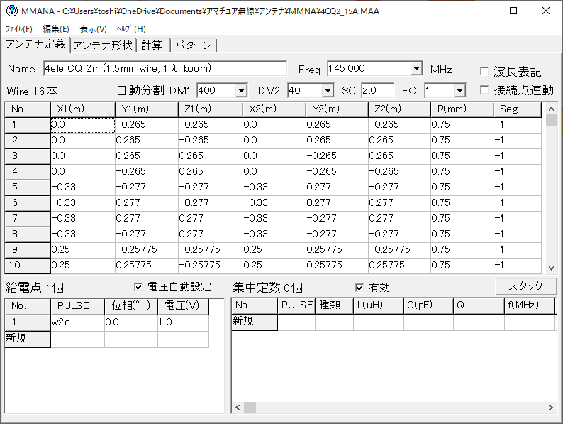 145MHzキュビカルクワッドアンテナ MMANAで検証 : 向島ポンポコ日記