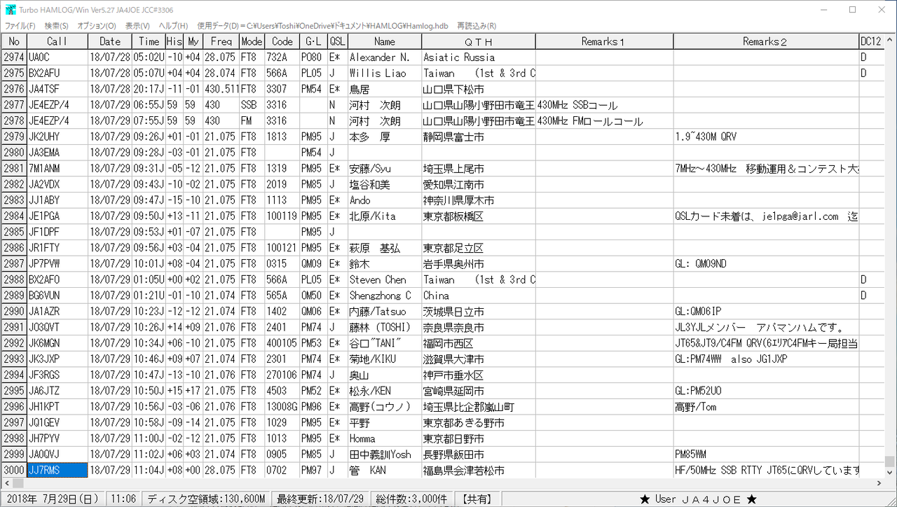 画像を等倍で表示します 画像