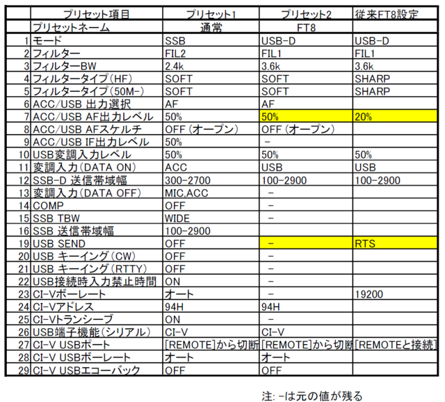 IC7300B.png