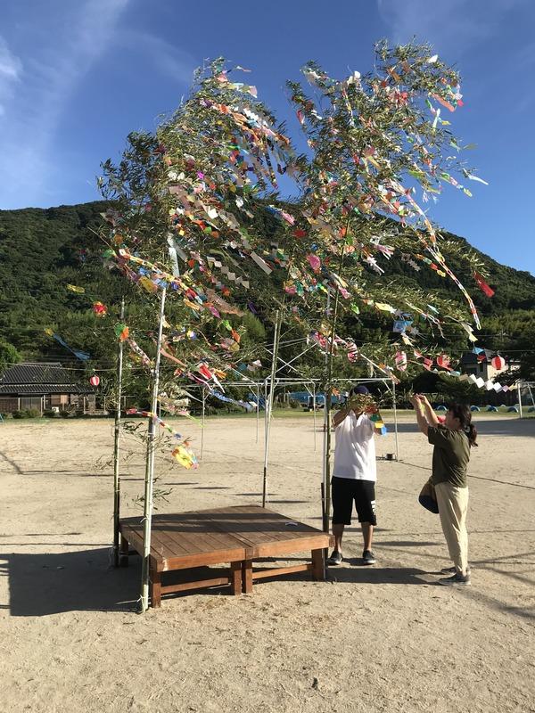 画像を等倍で表示します 画像