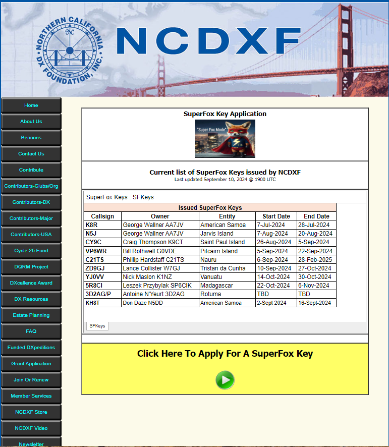 NCDXFのSuperFoxキー 発行局リスト : 向島ポンポコ日記