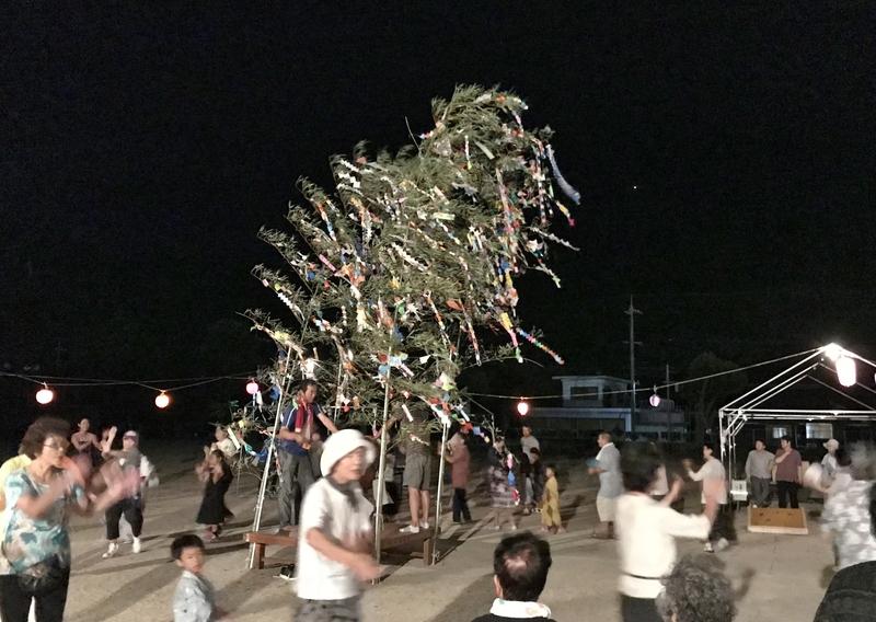 画像を等倍で表示します 画像