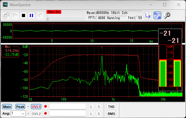 発送は平日になります Amazon | 京セラ(Kyocera) 旧リョービ プロ用 エンジン発電機 EGI100