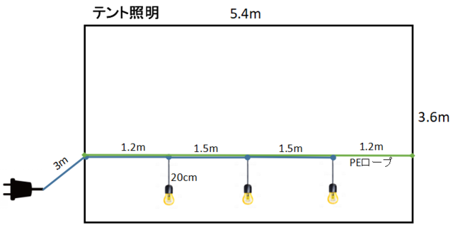 テント照明.PNG