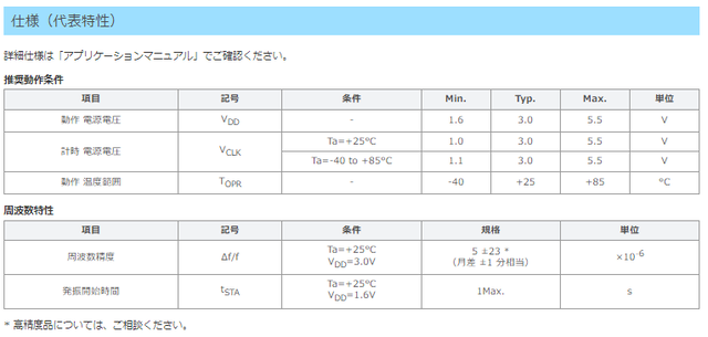 BktTimeSync13