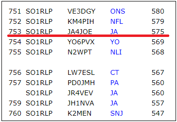 ARRL_DIGI1