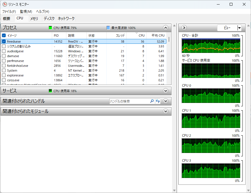 FreeDV 古いノートPCのCPU使用率 : 向島ポンポコ日記