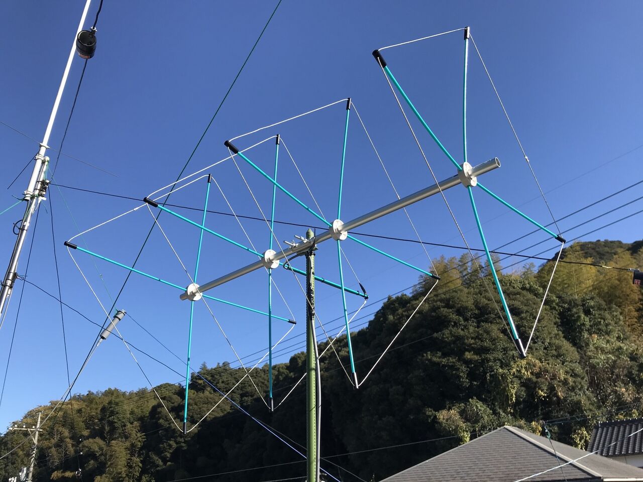 テクニカルコーナー／145MHz 4エレキュビカルクワッドアンテナの製作｜2019年8月号 - 月刊FBニュース アマチュア無線の情報を満載