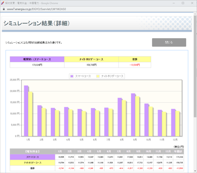 中電契約変更1.png