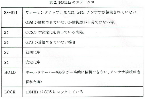 画像を等倍で表示します 画像