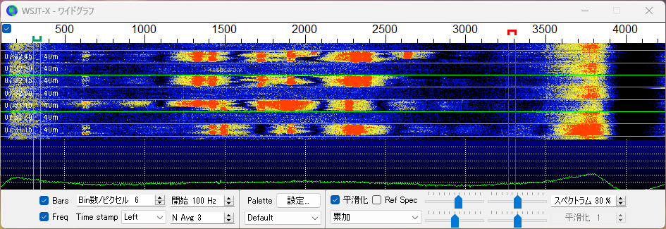 IC-7300 FT8受信帯域を広げる方法 : 向島ポンポコ日記 IC-7300 FT8受信帯域を広げる方法 : 向島ポンポコ日記
