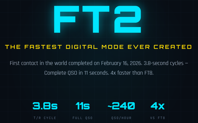 FT2