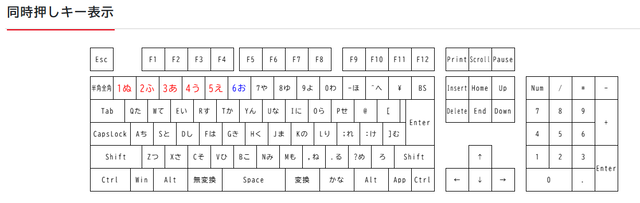 Nkey1